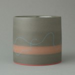 thread with band